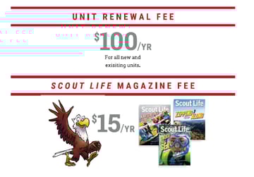 updated april fees 2 of 2