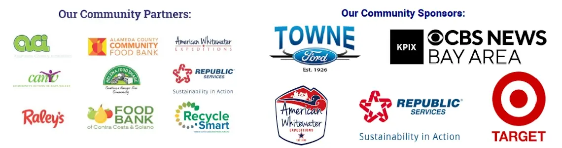 Logos of partner and sponsor companies Logos of partner and sponsor companies
